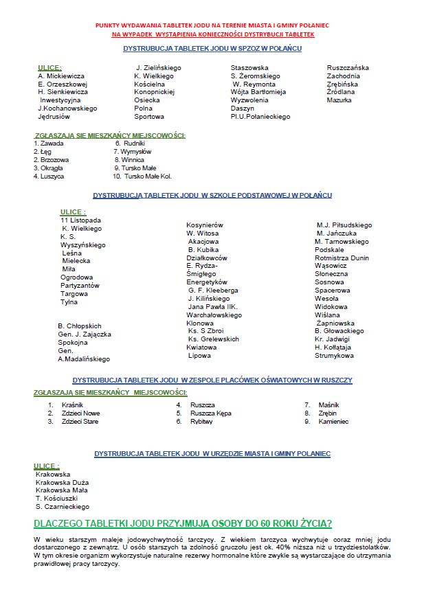 Informacja dotycząca wydawania tabletek jodu wg ulic